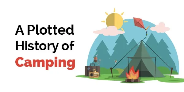 A Potted History of Camping