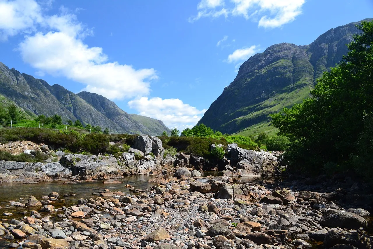 Conquering Ben Nevis: A Comprehensive Guide for Hikers
