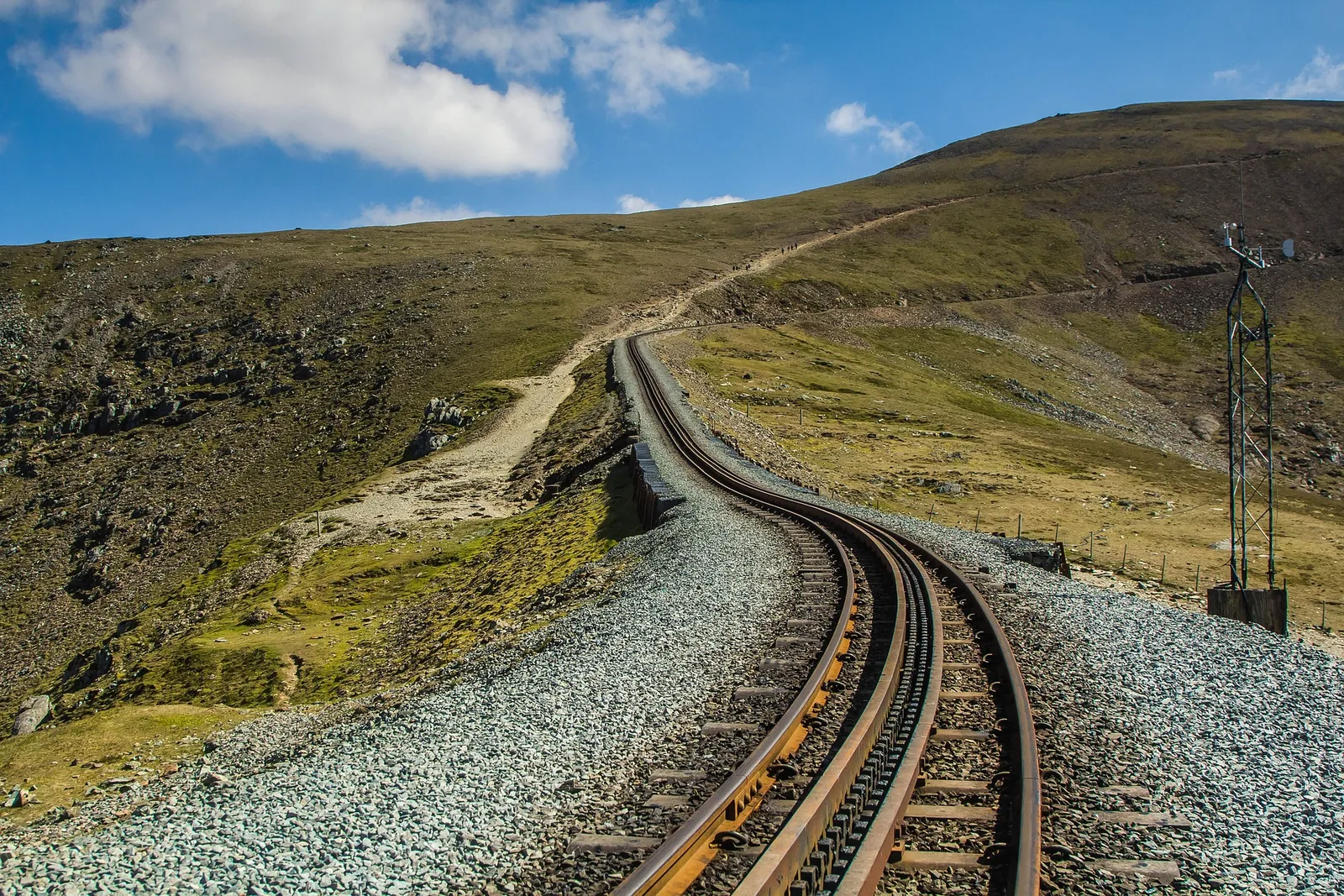 Scaling Snowdon: Your Ultimate Guide to the Mountain's Trails